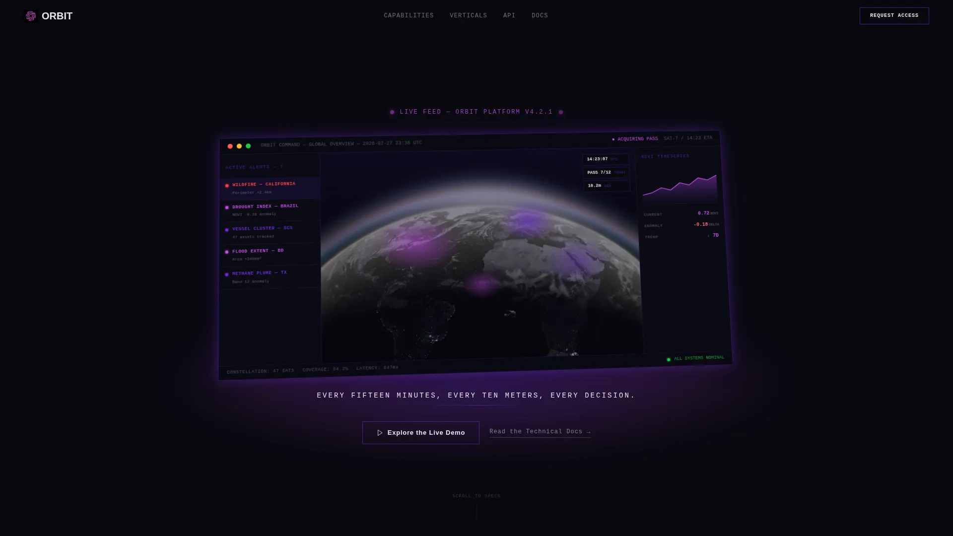 Satellite Analytics Dashboard Landing Page Template