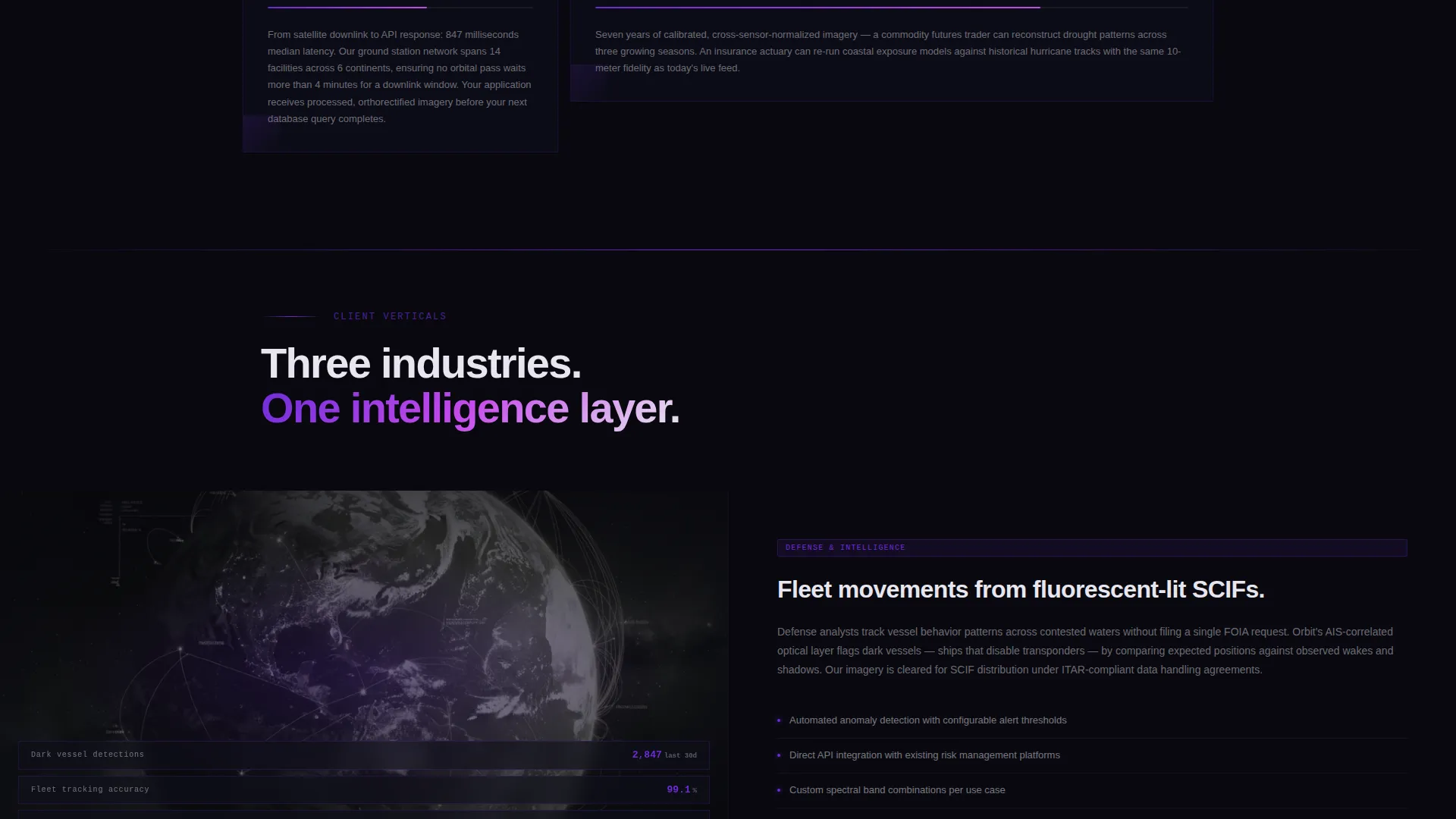 Satellite Analytics Dashboard Landing Page Template