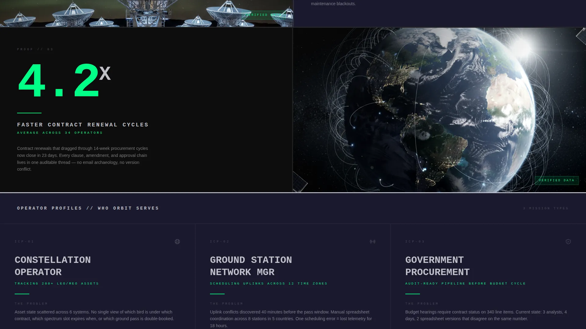 Brutalist Satellite CRM Landing Page Template