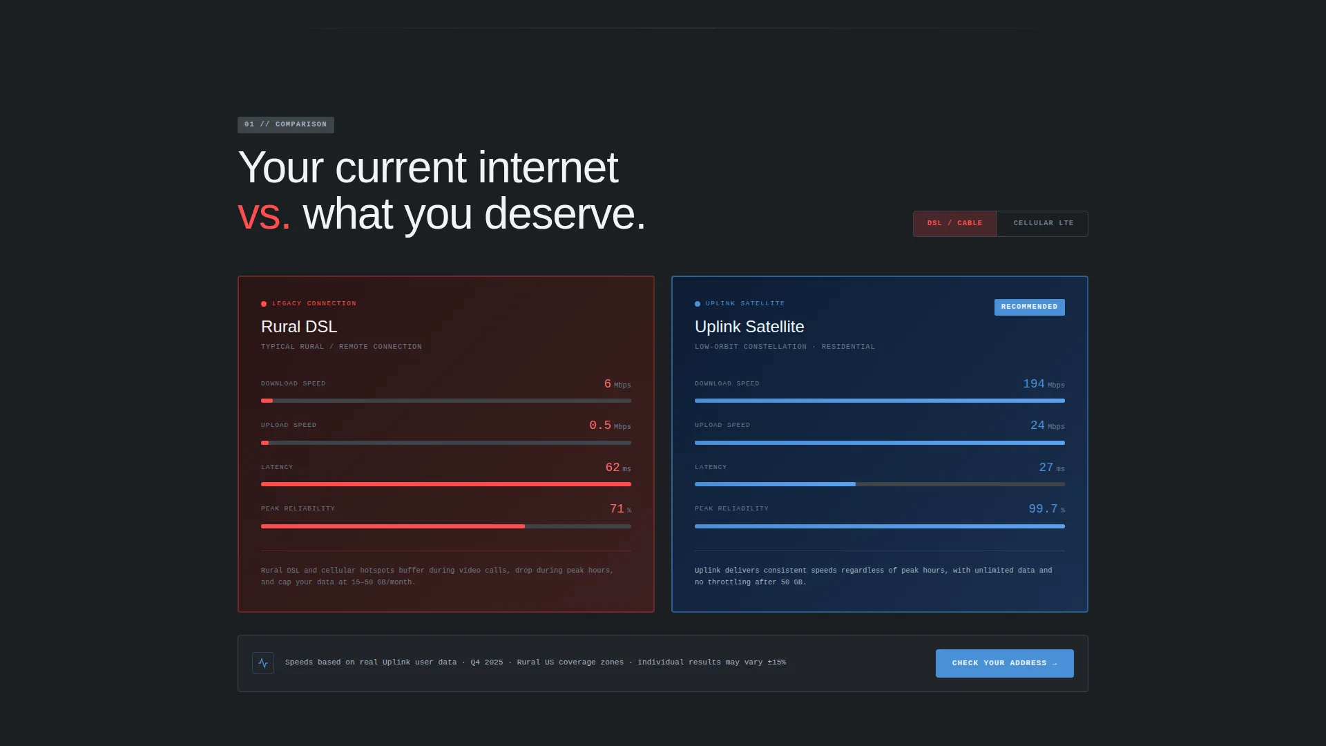 Satellite Internet Landing Page Template | Bento Grid