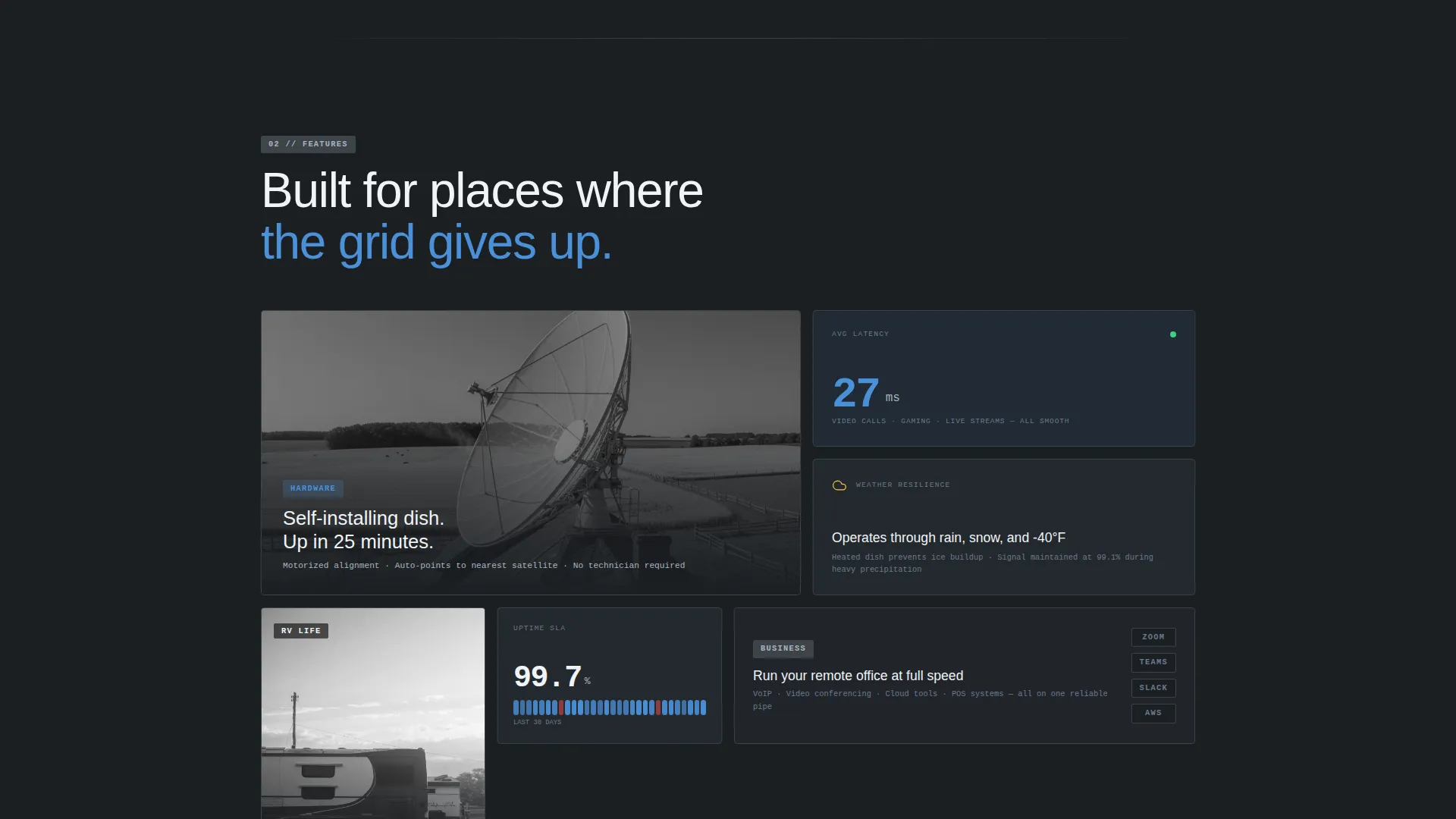 Satellite Internet Landing Page Template | Bento Grid
