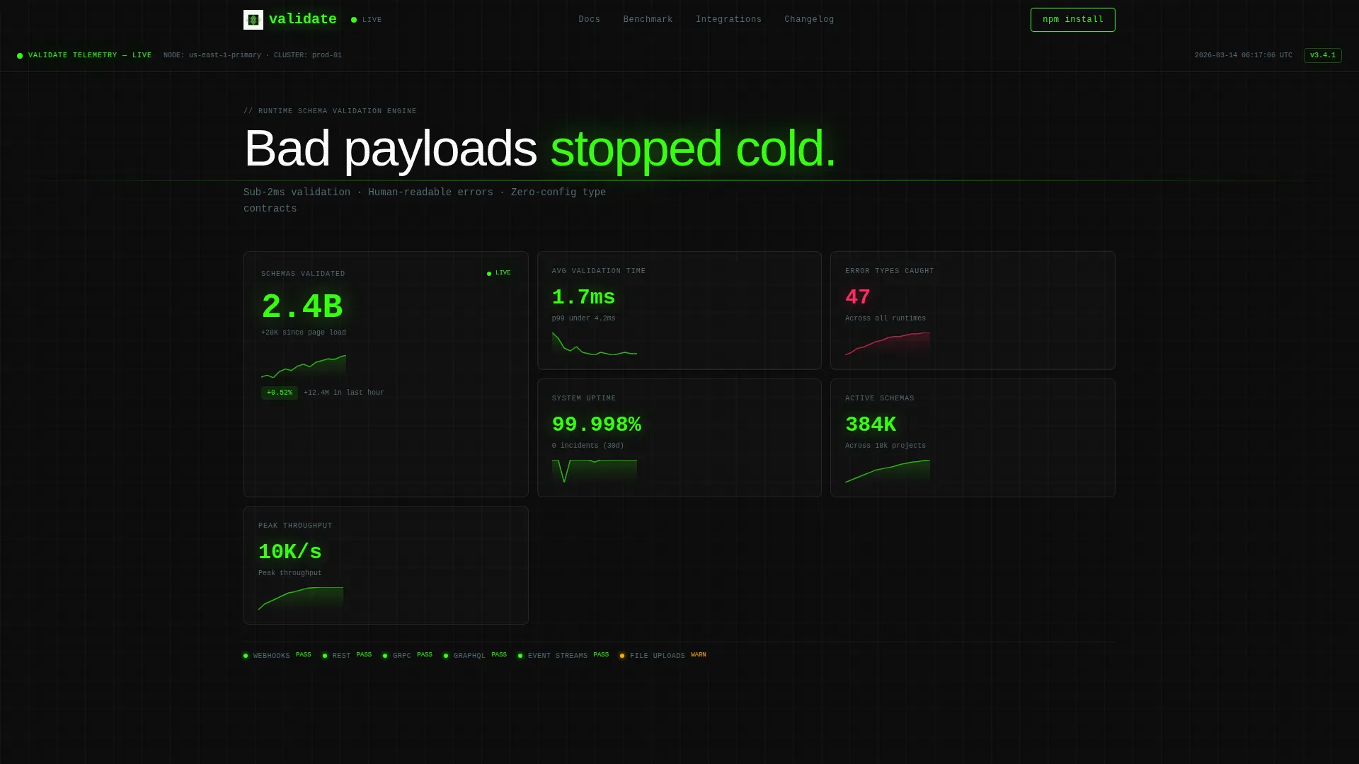 Schema Validation Landing Page Template