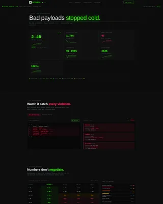 Schema Validation Landing Page Template
