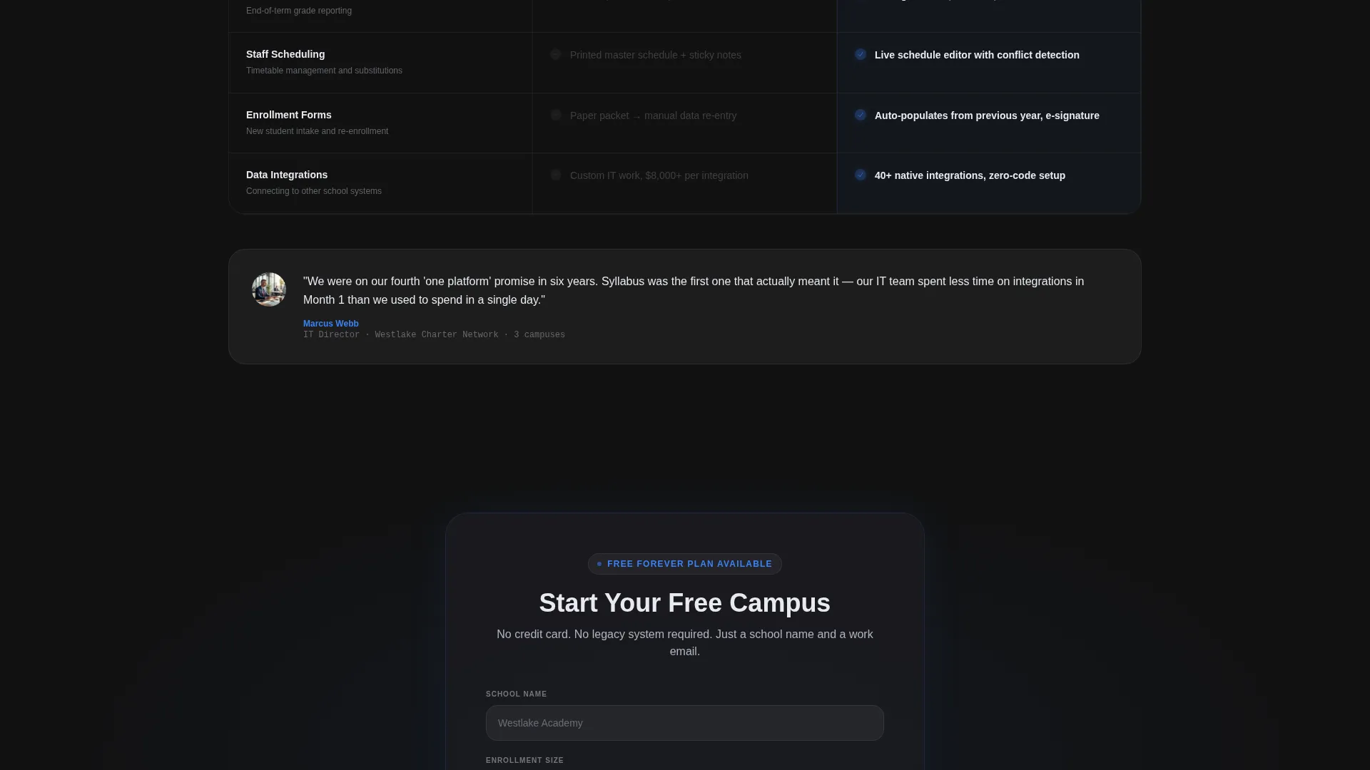 School Management Platform Landing Page Template