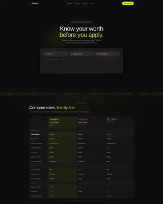School Careers Landing Page with Salary Estimator