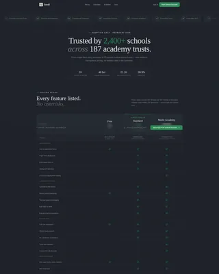 Elite Learning Landing Page Template