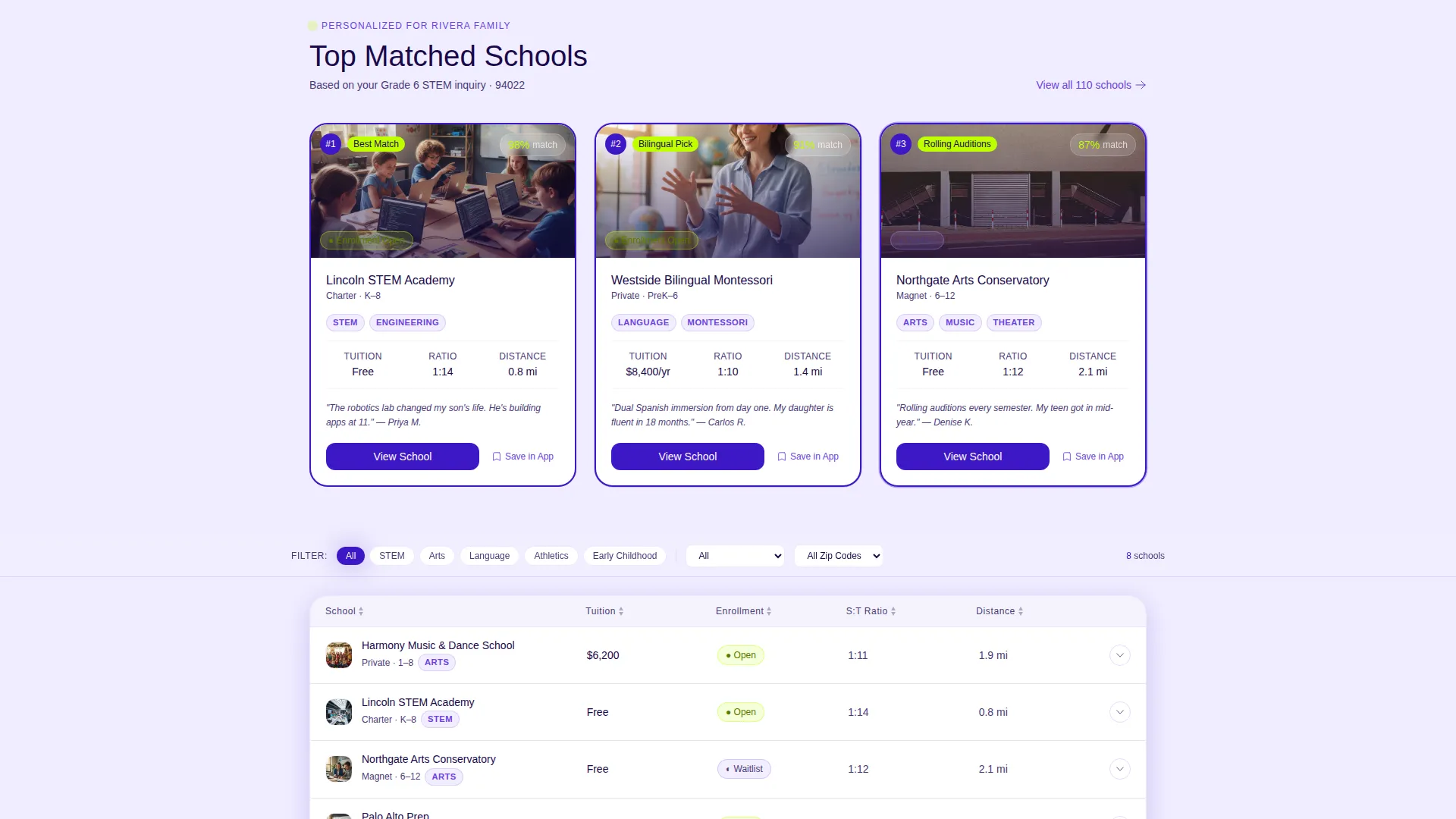 School Finder Comparison Table Landing Page Template