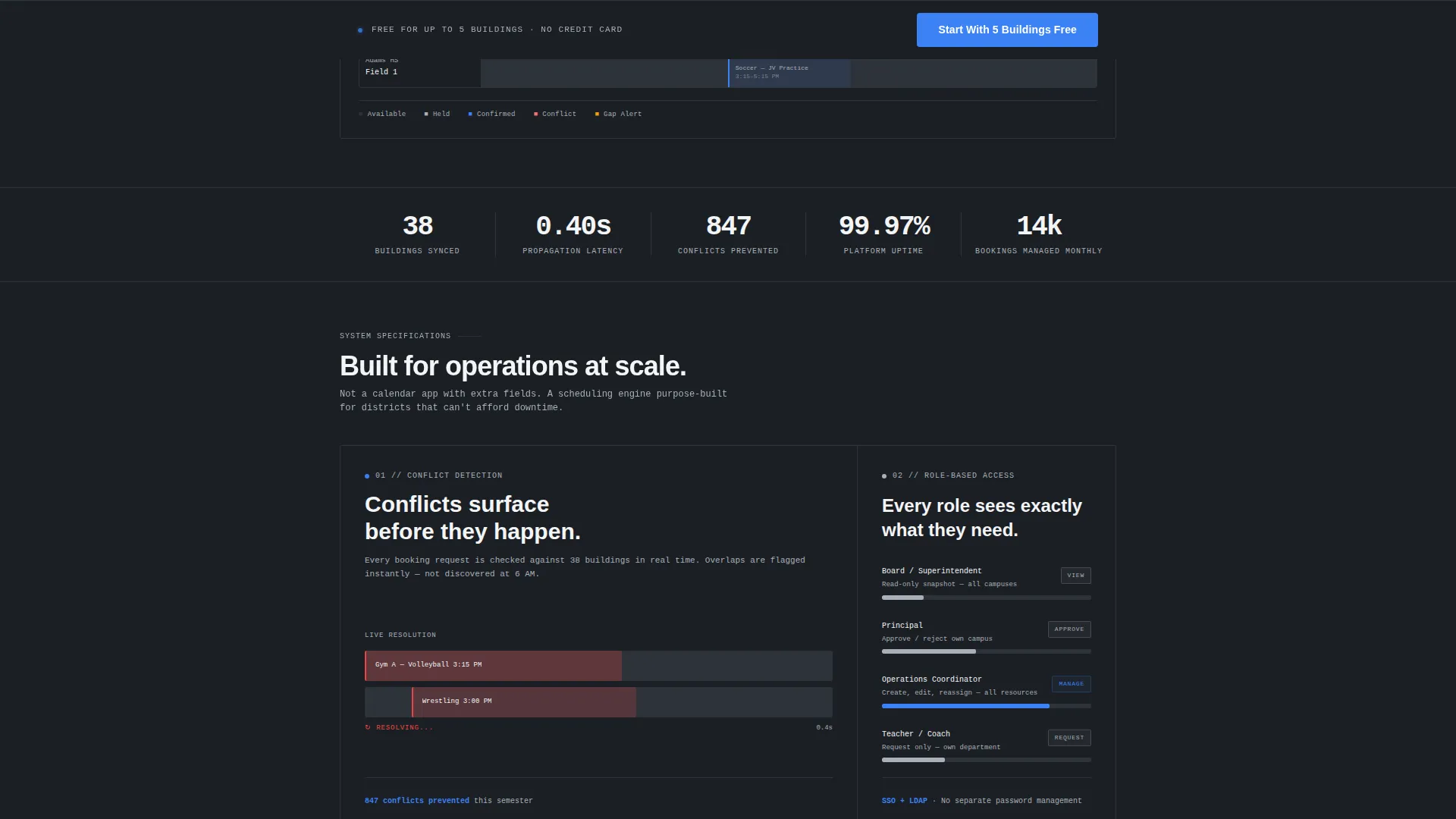 Agile Booking Landing Page Template
