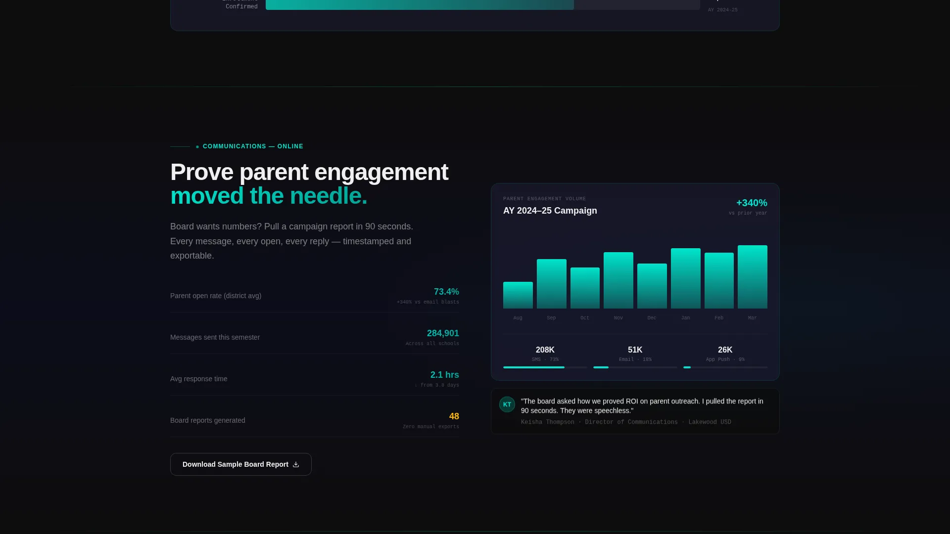 School District CRM Landing Page Template
