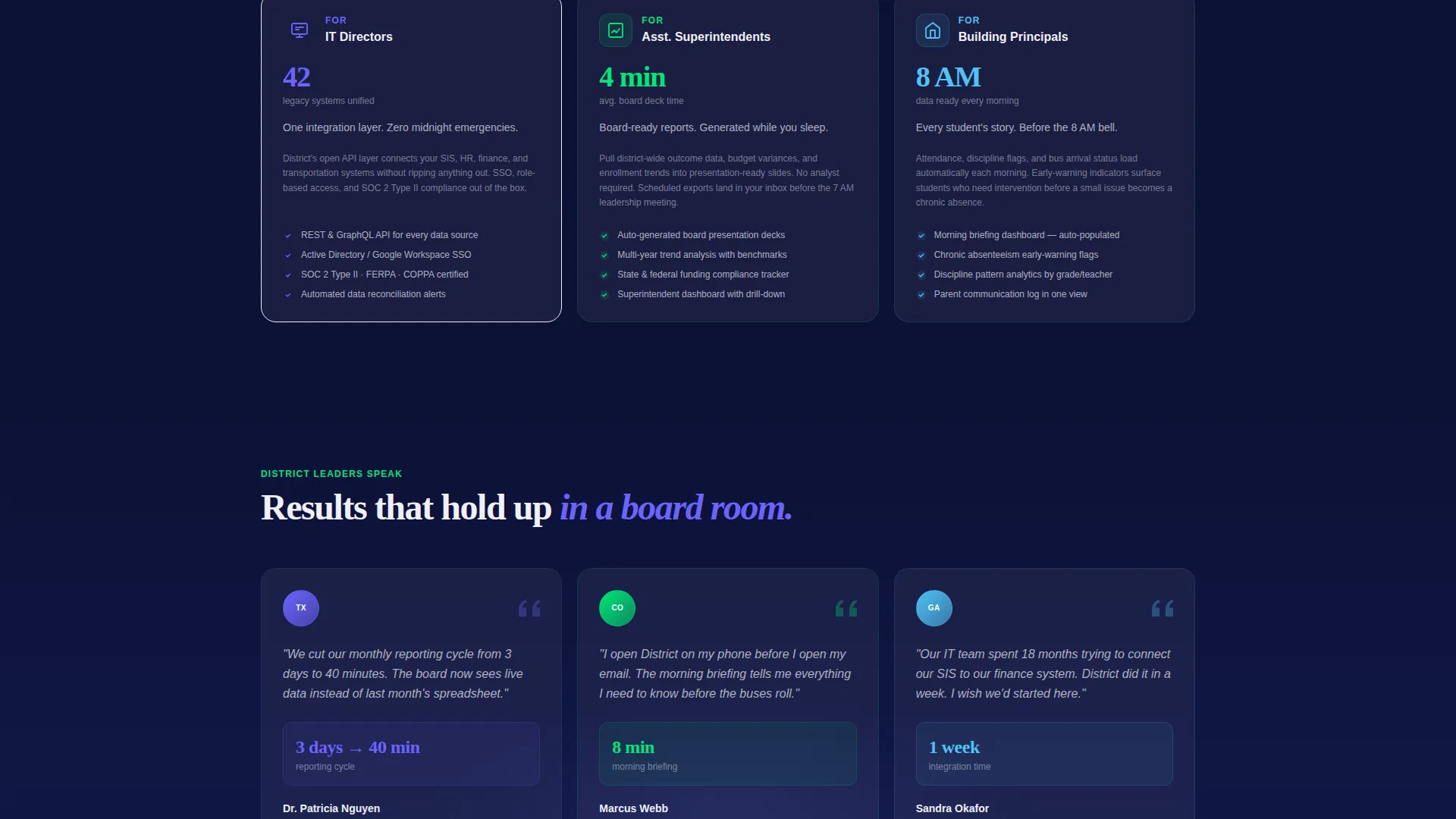 School District Management Software Landing Page