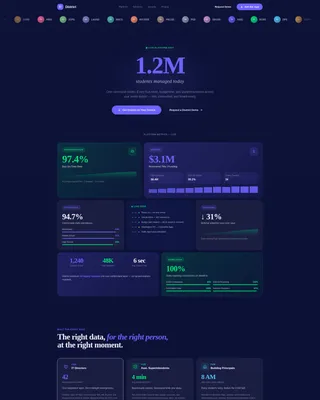 School District Management Software Landing Page