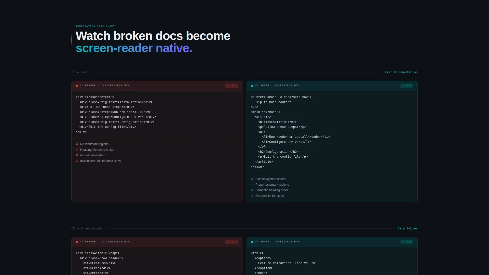Accessible Documentation Landing Page Template