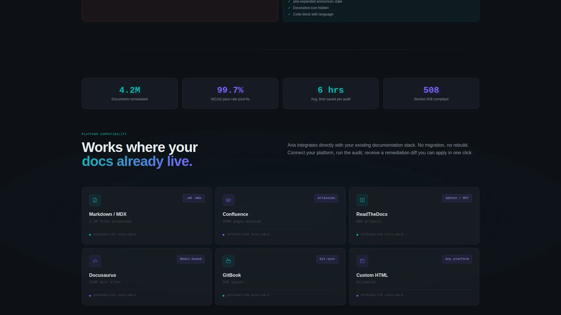 Accessible Documentation Landing Page Template