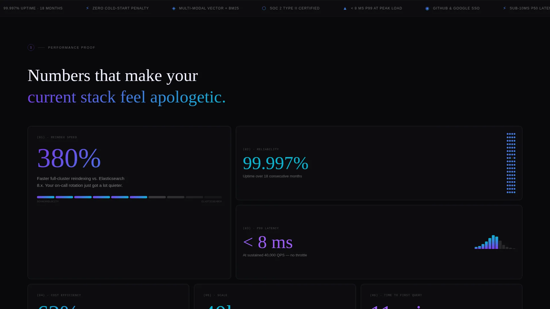 Search Discovery Landing Page Template