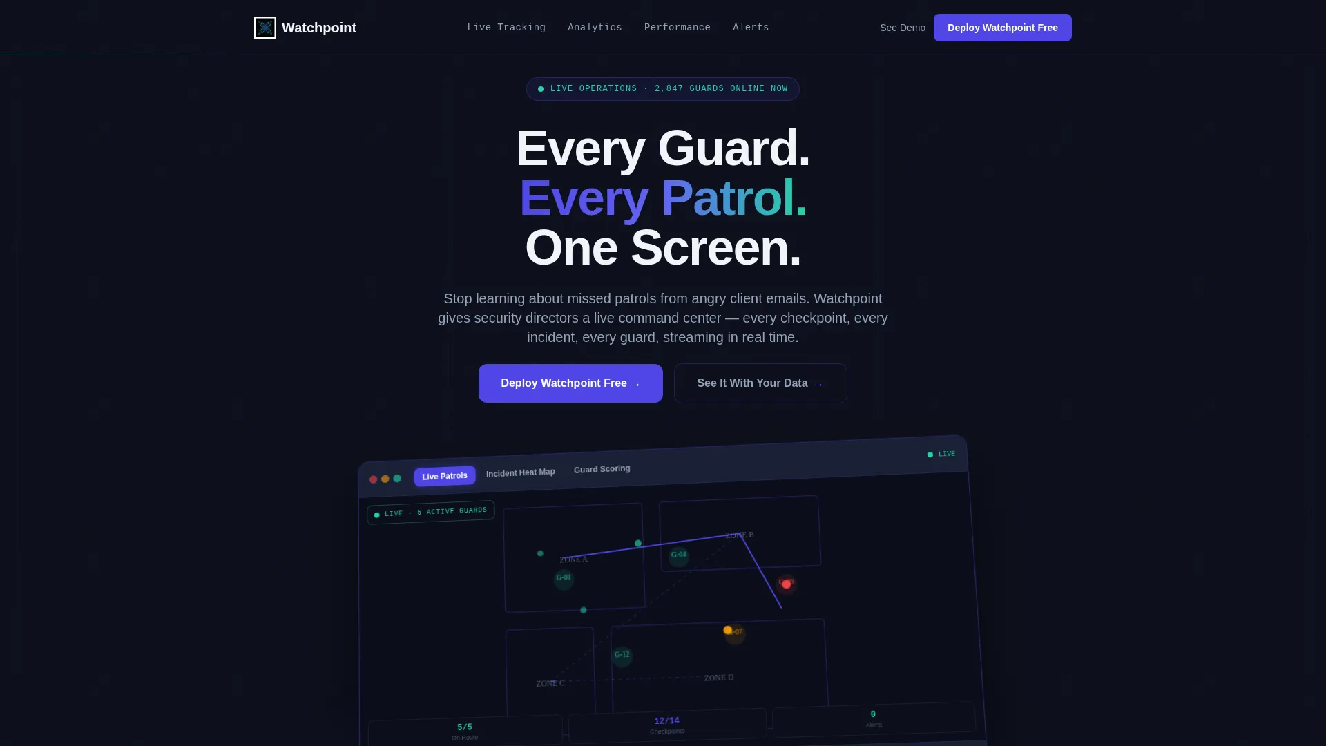 Security Guard Vertical SaaS Directory Website Template