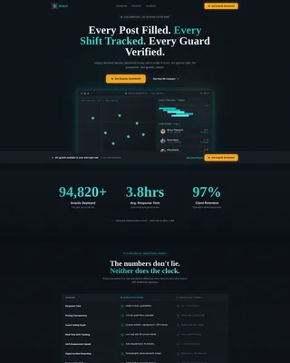 Security Guard Vertical SaaS Booking Website Template