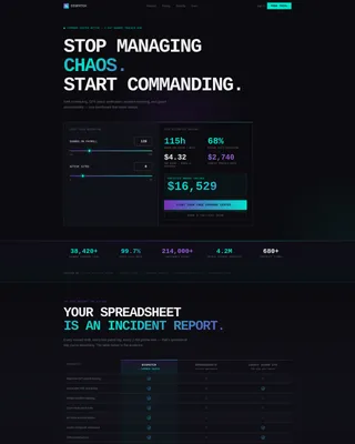 Security Guard Vertical SaaS Cost Calculator Website Template