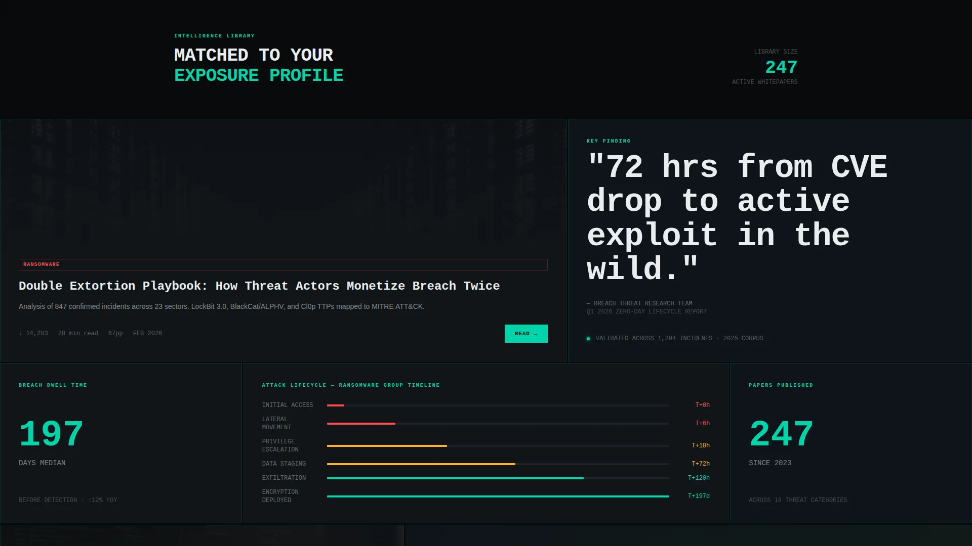 Bold Security | Free Website Template | Rocket