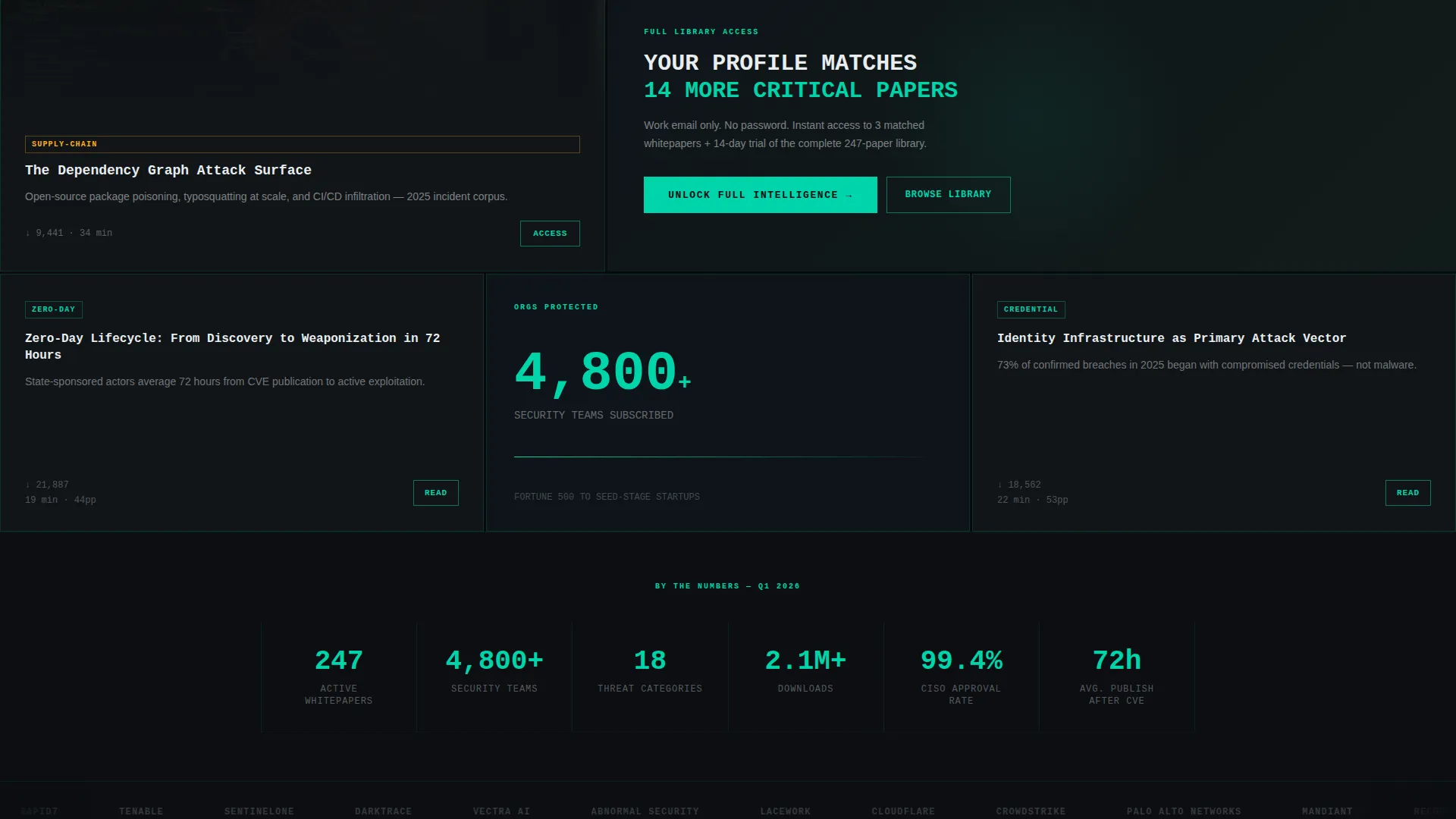 Bold Security | Free Website Template | Rocket