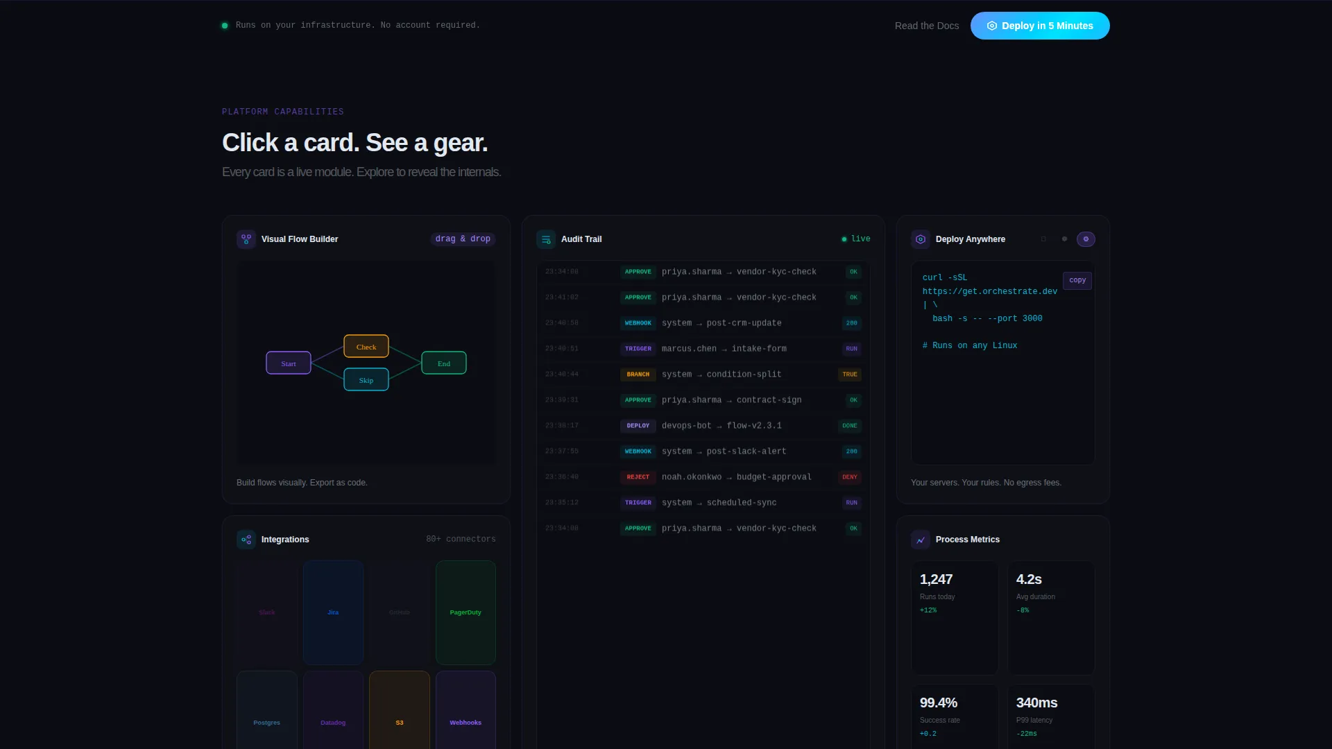 Self-Hosted Enterprise Software Professional Website Template