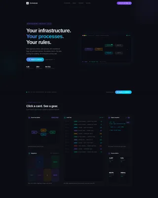 Self-Hosted Enterprise Software Professional Website Template