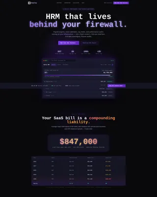 Self-Hosted Enterprise Software Reviews Website Template