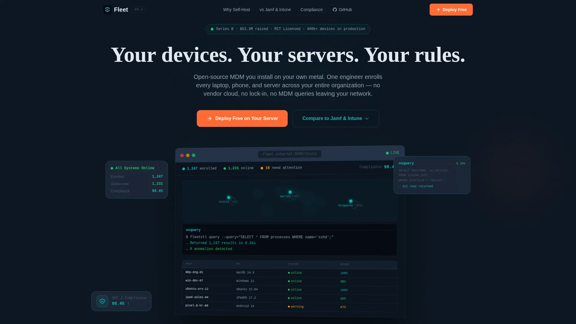 Self-Hosted Enterprise Software Complete Professional Website Template