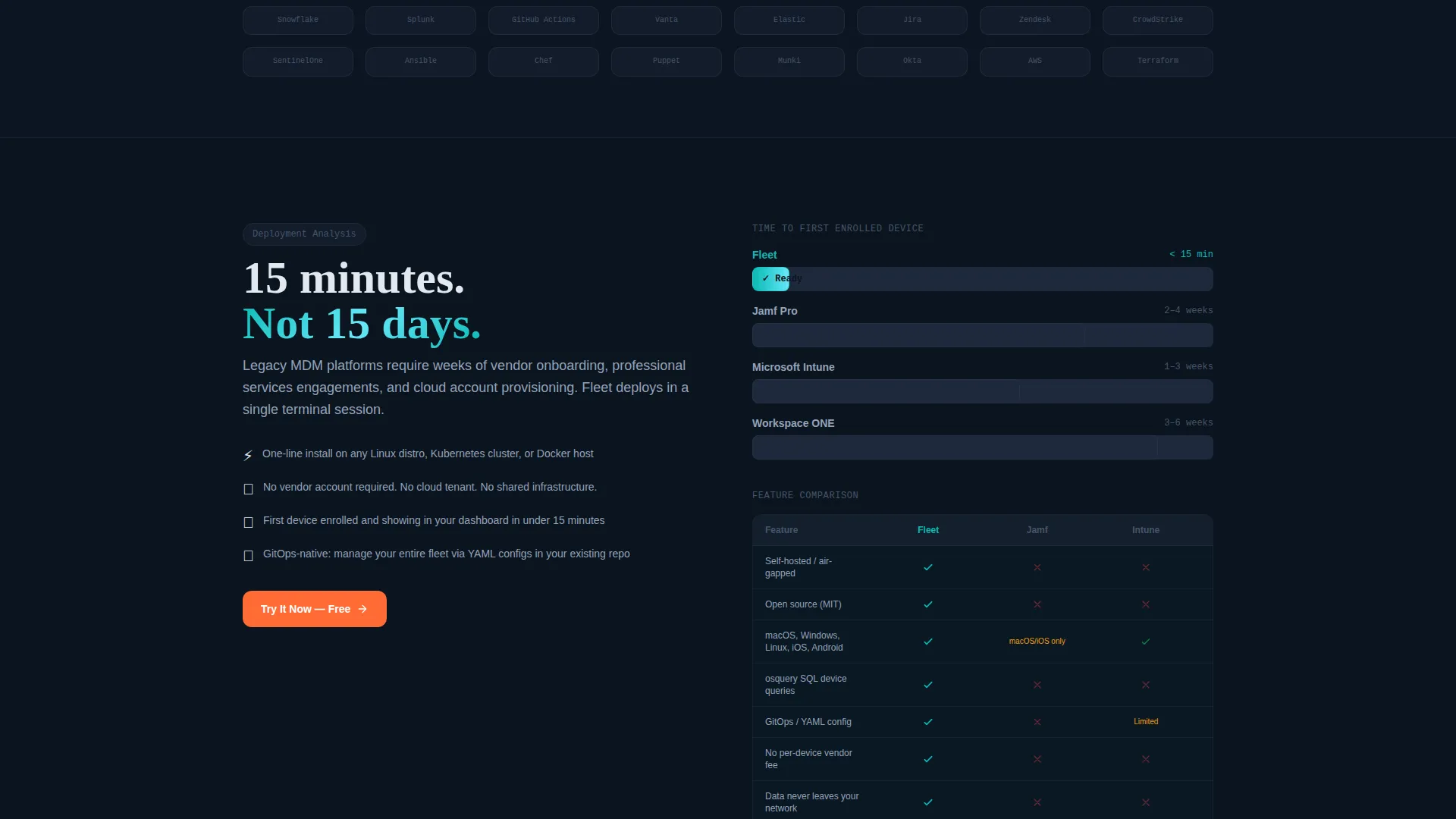 Self-Hosted Enterprise Software Complete Professional Website Template