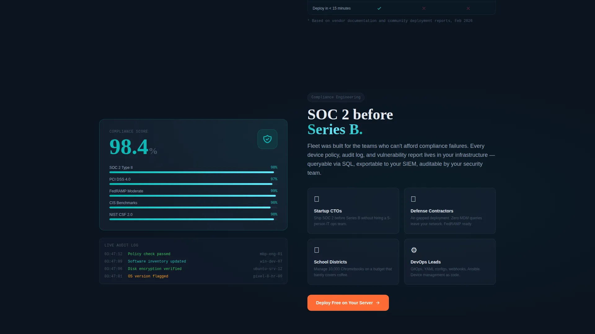 Self-Hosted Enterprise Software Complete Professional Website Template