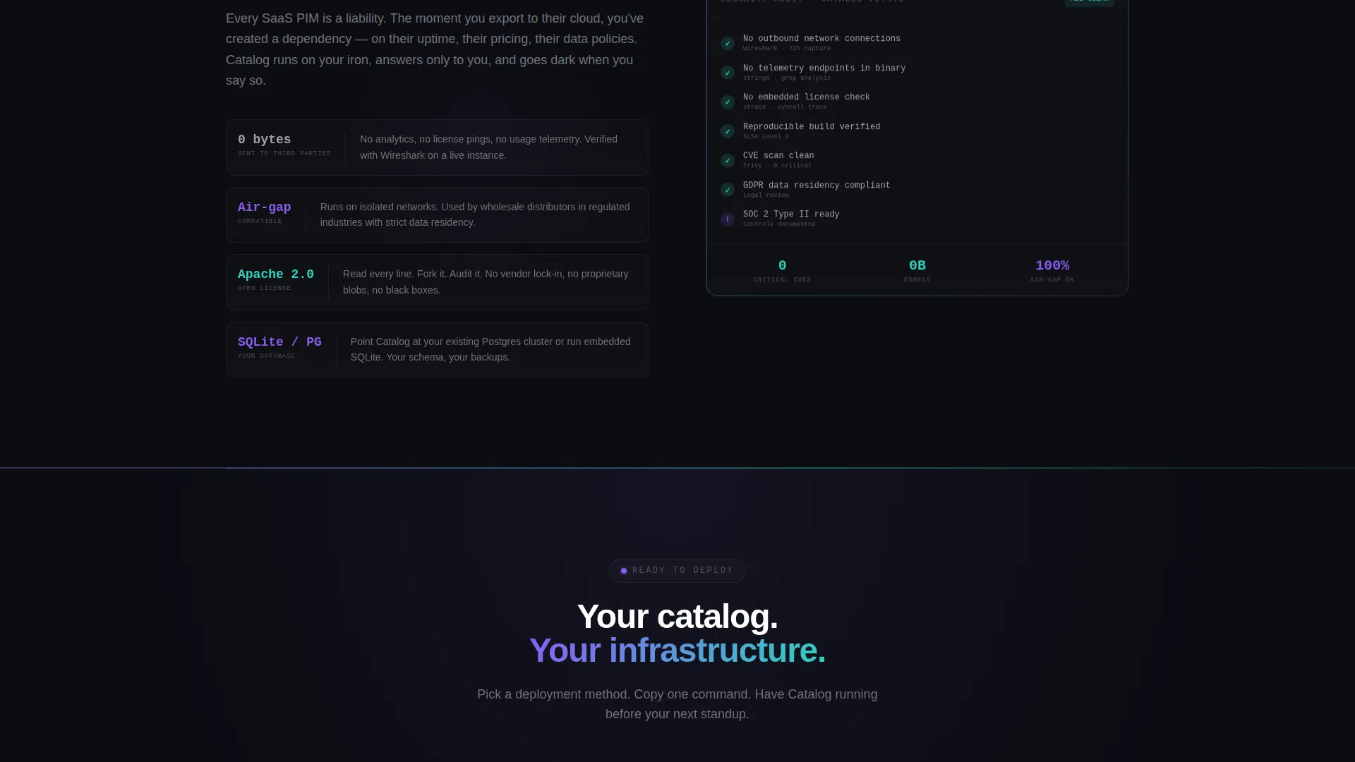 Self-Hosted Enterprise Software Specialist Professional Website Template