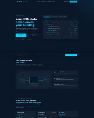 Self-Hosted Enterprise Software Privacy Policy Website Template