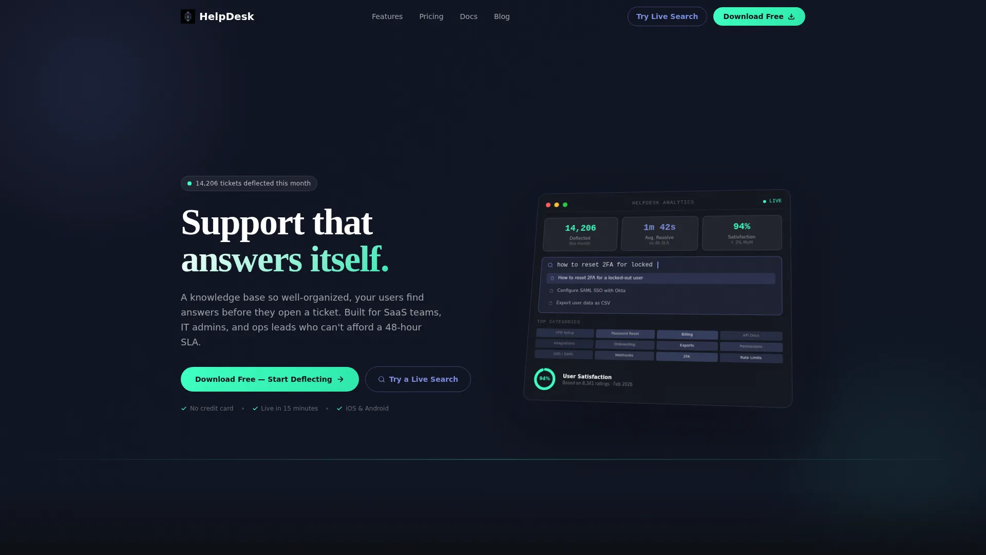 Help Center & Knowledge Base Reviews Website Template