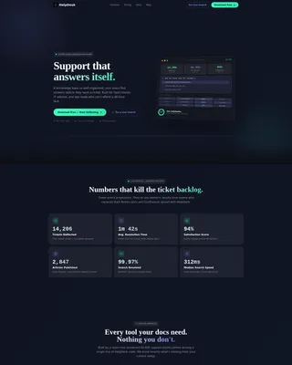 Help Center & Knowledge Base Reviews Website Template