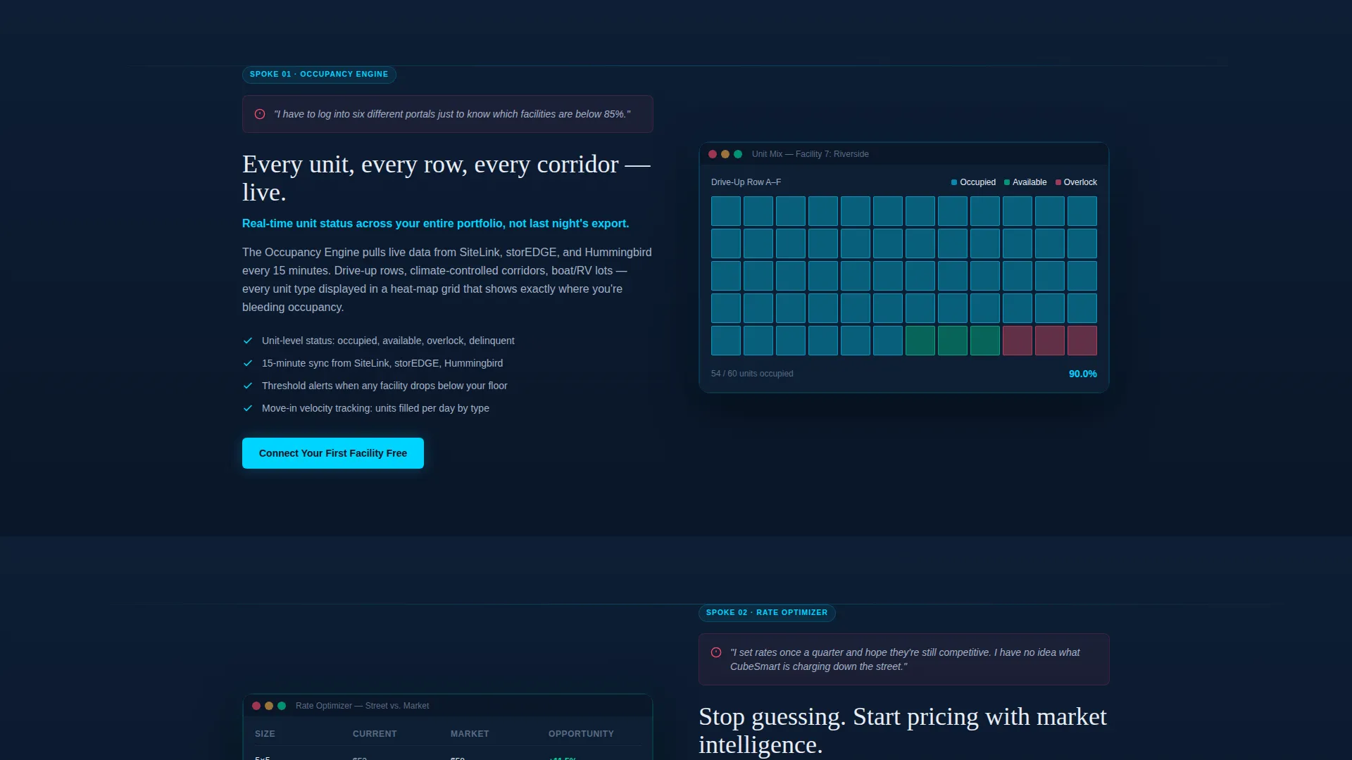 Self-Storage Vertical SaaS Cost Calculator Website Template