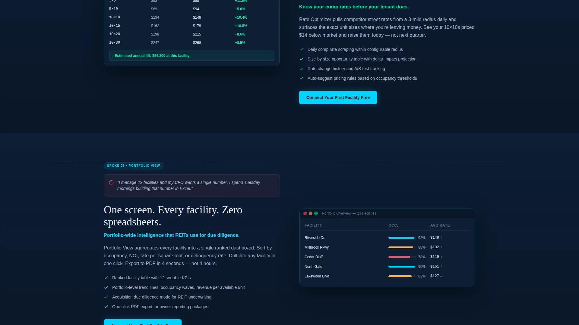 Self-Storage Vertical SaaS Cost Calculator Website Template