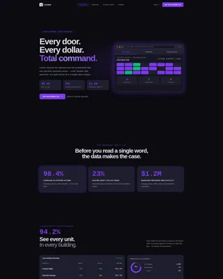 Self-Storage Vertical SaaS Professional Website Template