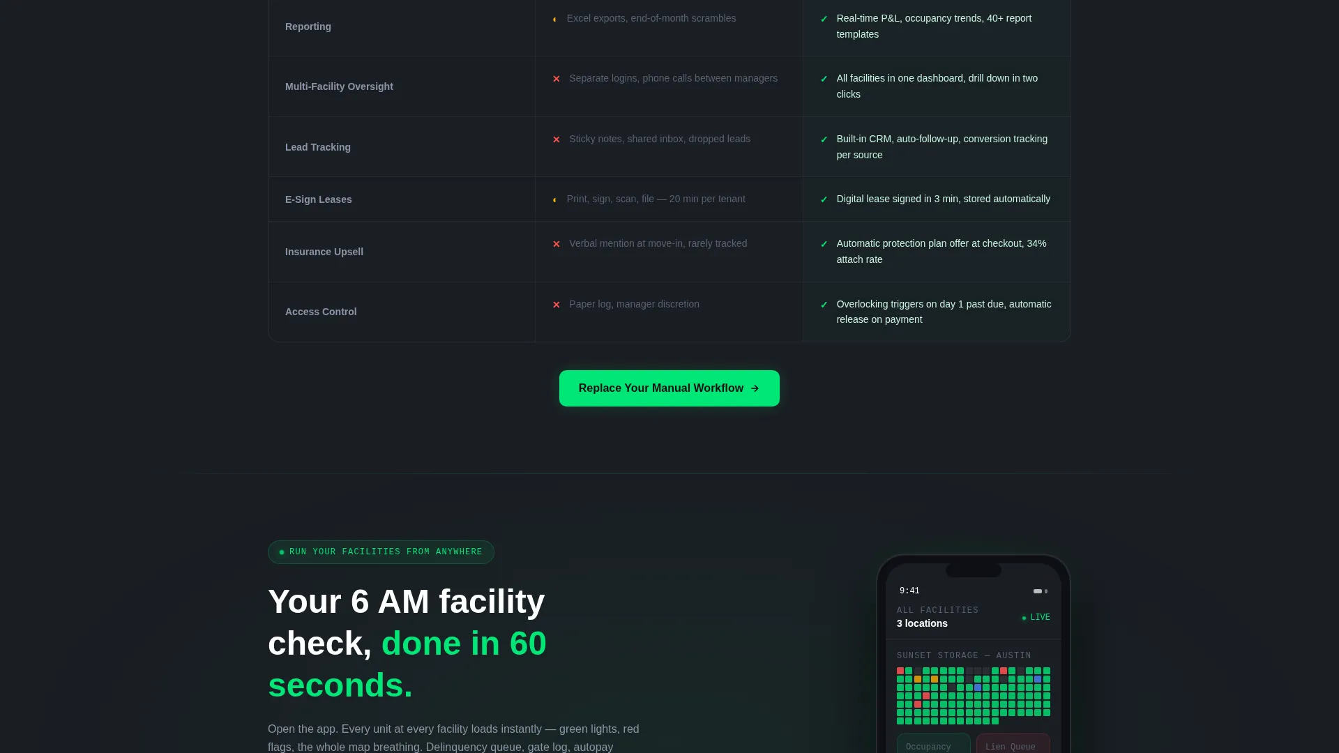 Self-Storage Vertical SaaS Specialist Cost Calculator Website Template
