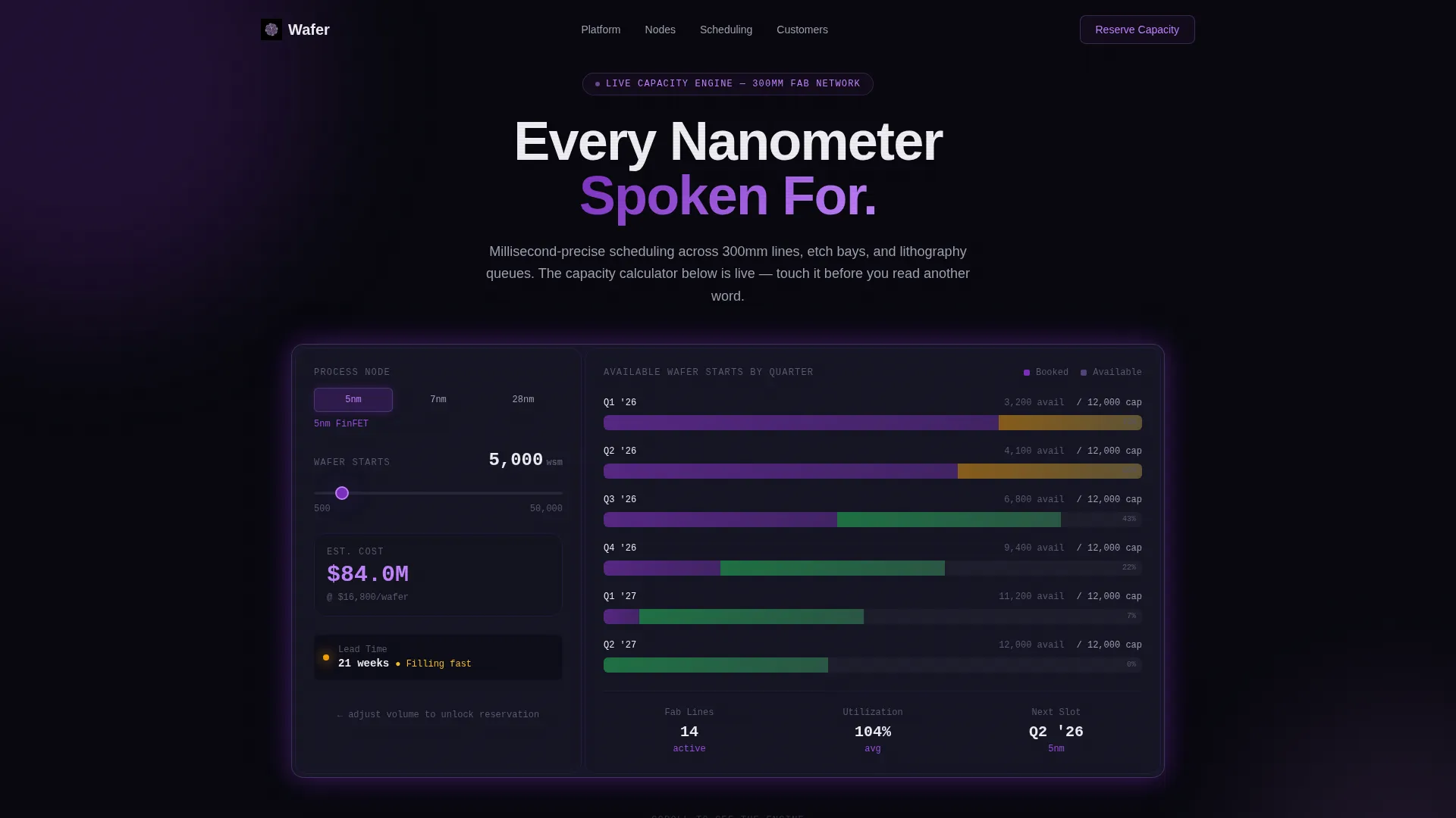 Semiconductor Vertical SaaS Booking Website Template