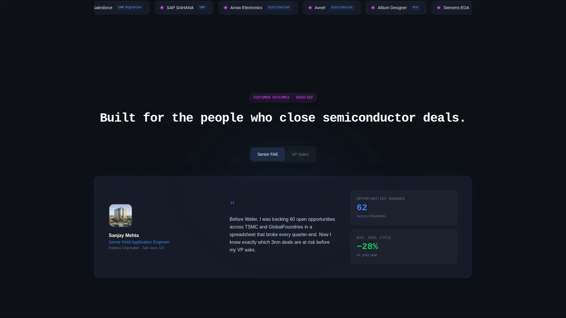 Semiconductor Vertical SaaS Professional Website Template