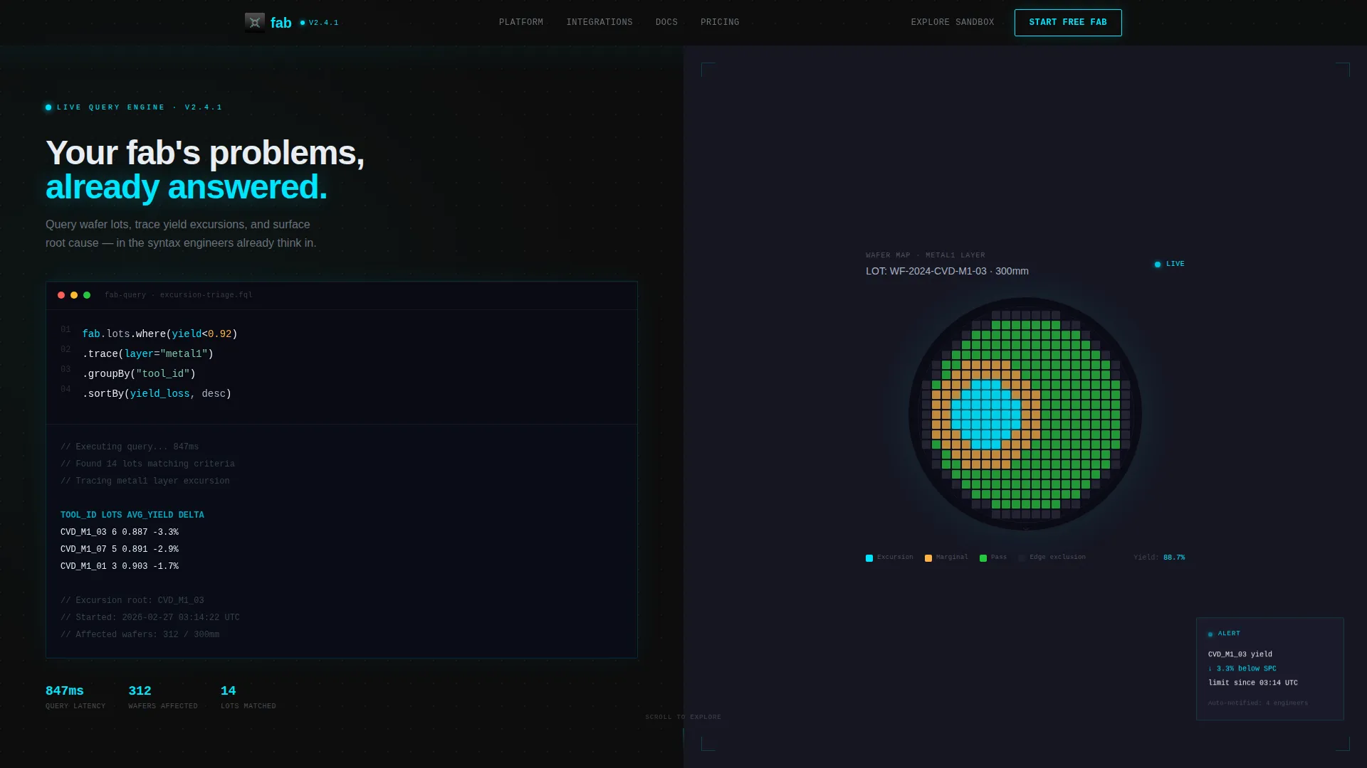 Realtime Semiconductor Management Landing Page Template