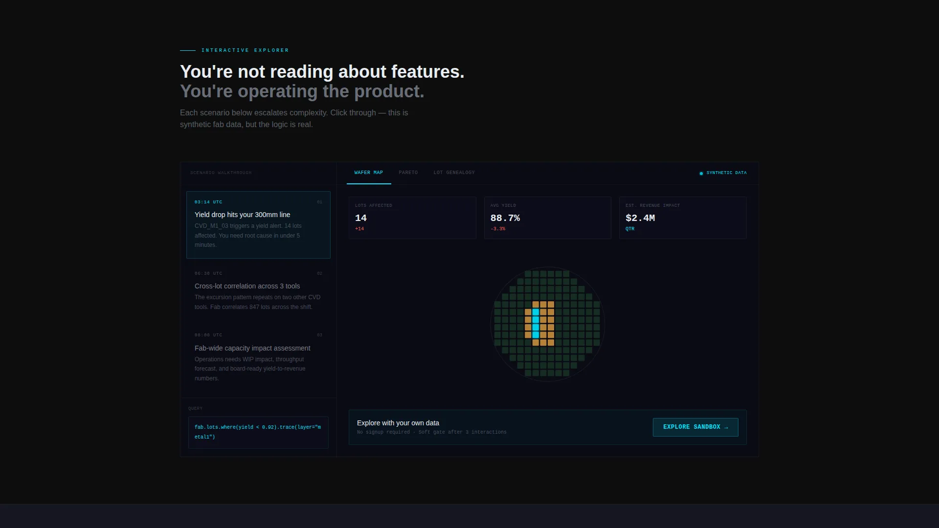 Realtime Semiconductor Management Landing Page Template