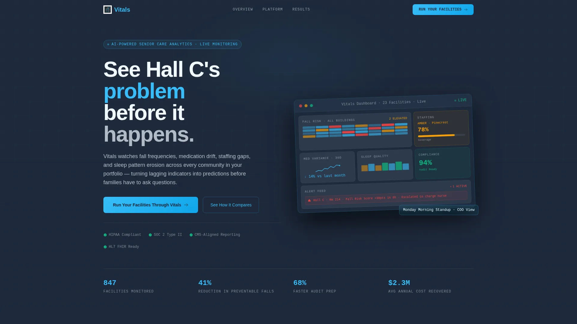 AI for Senior Care Reviews Website Template