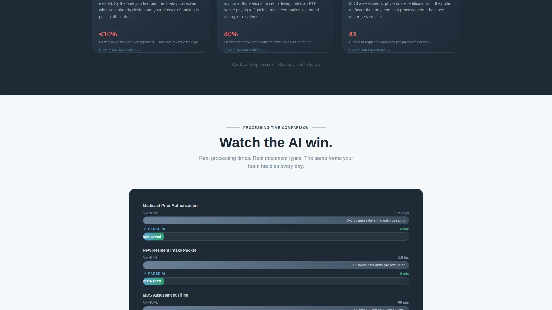 AI for Senior Care Specialist Professional Website Template