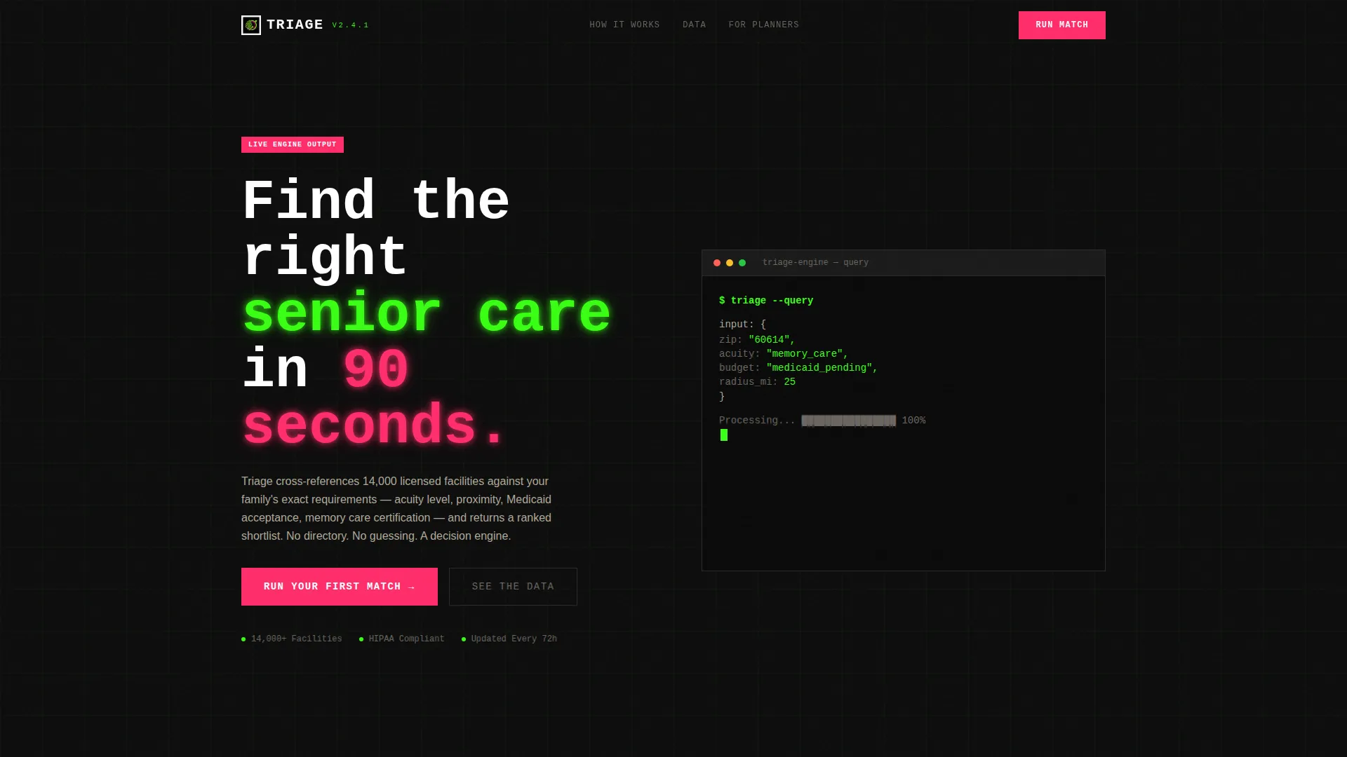 AI for Senior Care Complete Professional Website Template