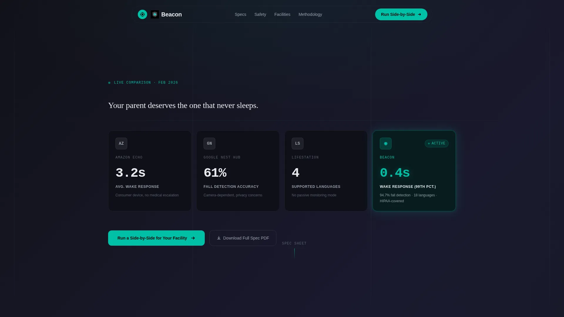 Senior Care AI Voice Assistant Comparison Landing Page