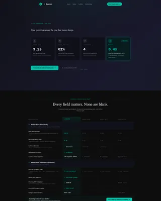 Senior Care AI Voice Assistant Comparison Landing Page