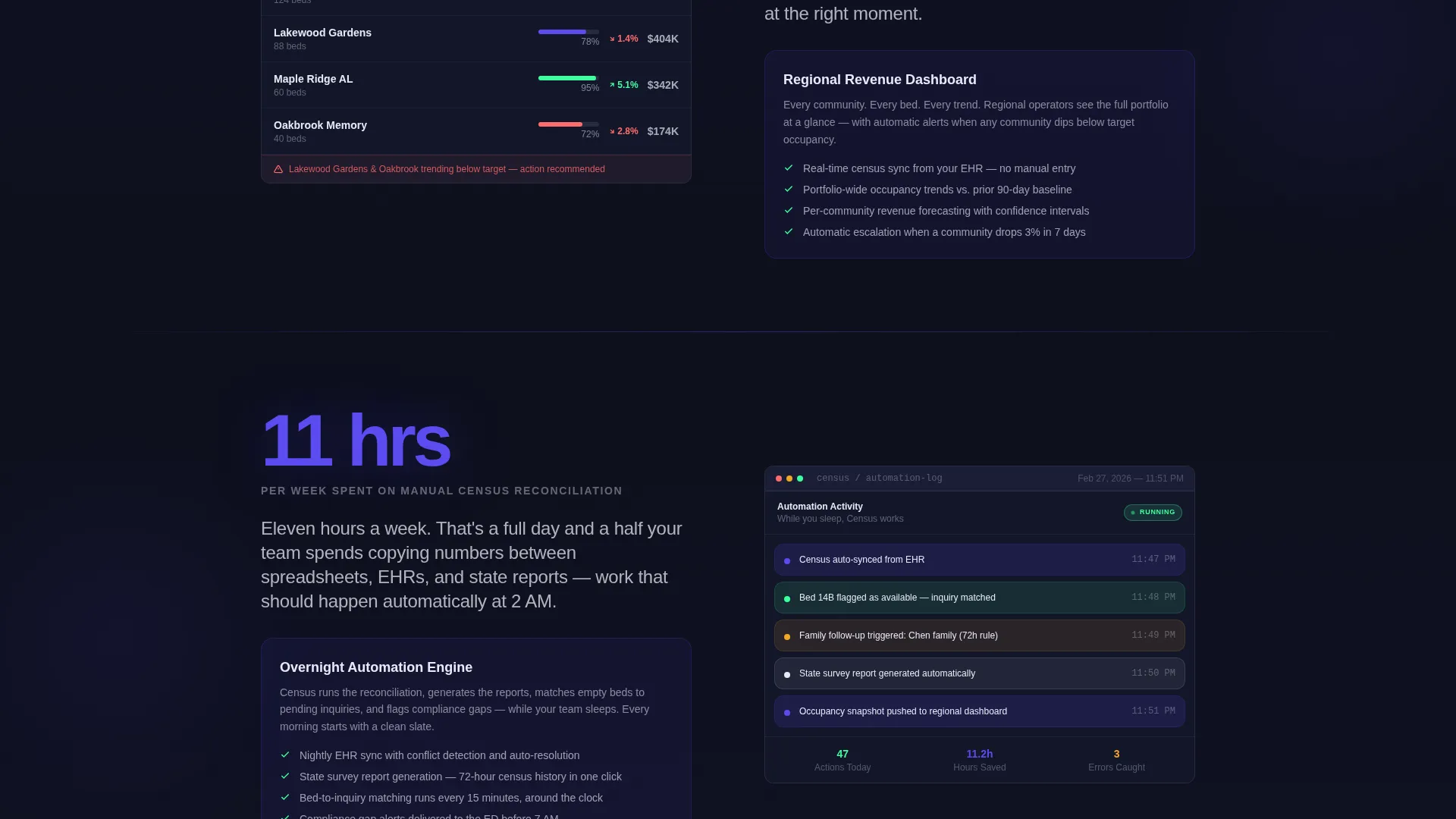 Senior Care CRM Landing Page Template