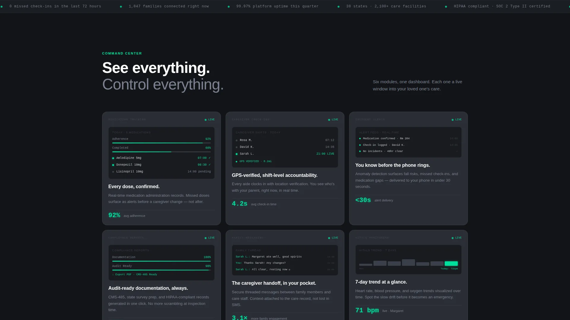 Intelligent Senior Care Client Portal Landing Page