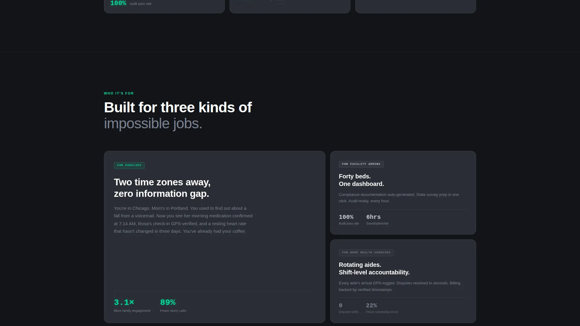 Intelligent Senior Care Client Portal Landing Page