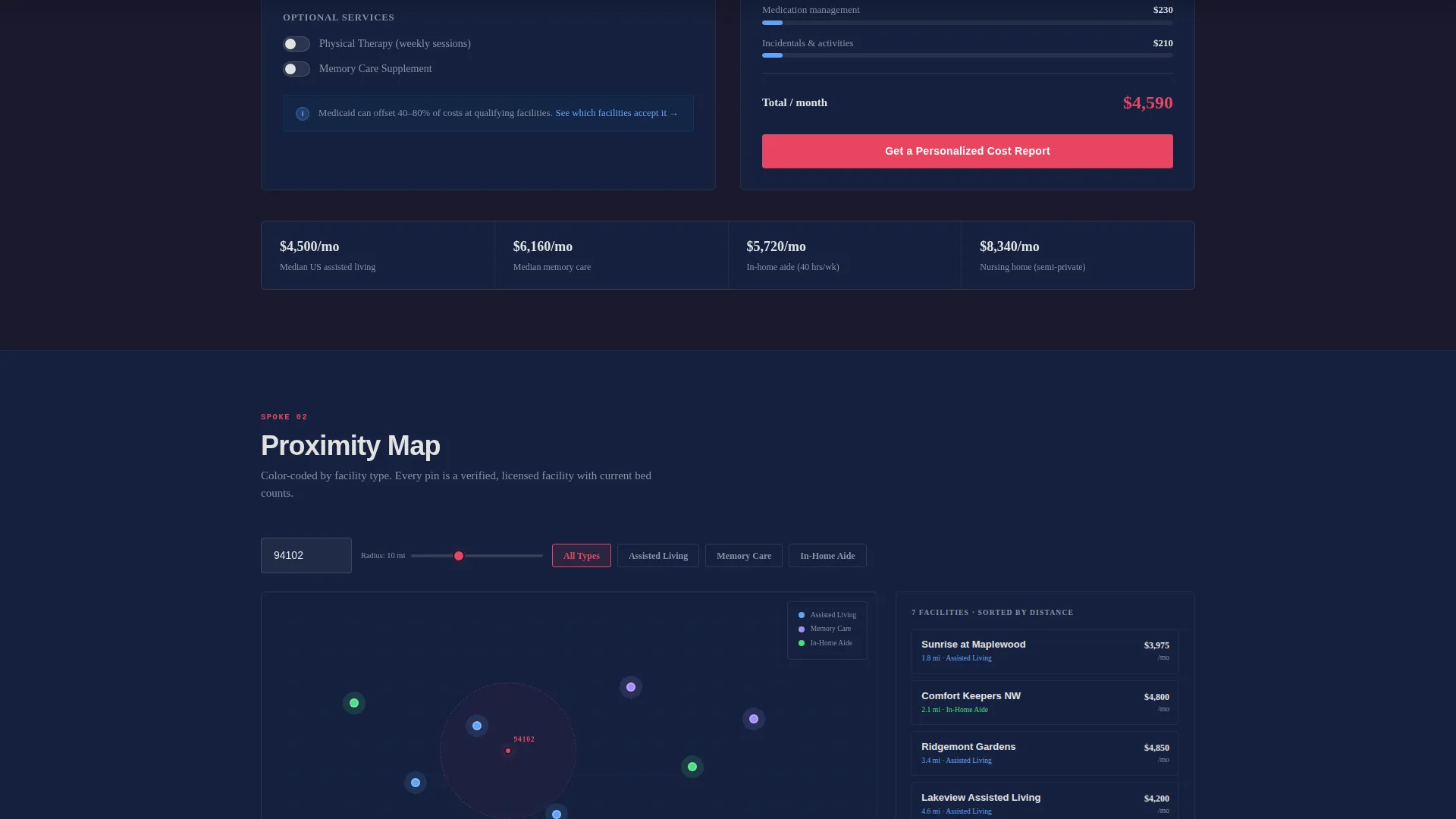 Senior Care Directory Landing Page Template